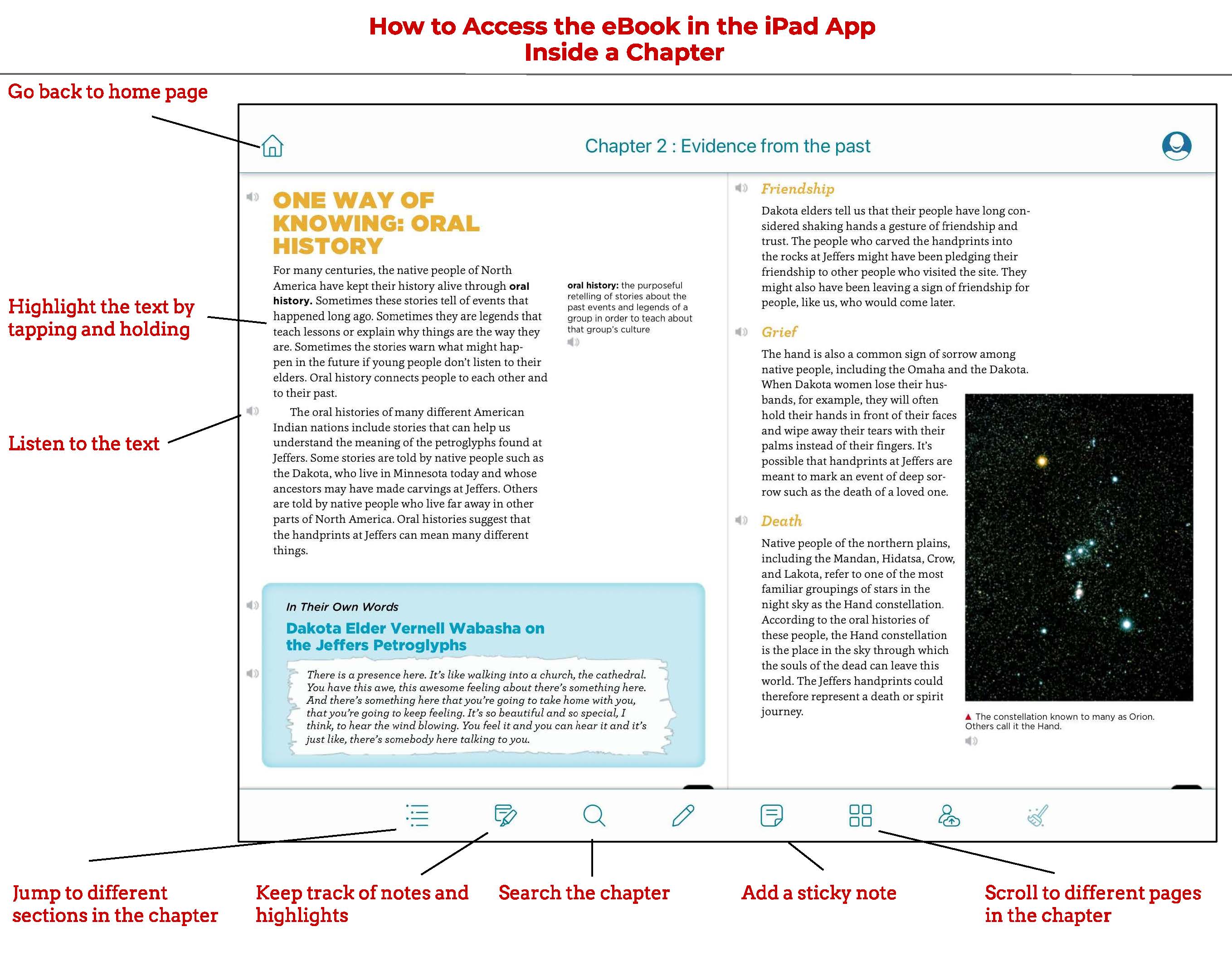 How to use NL eBook on an iPad internal interface.